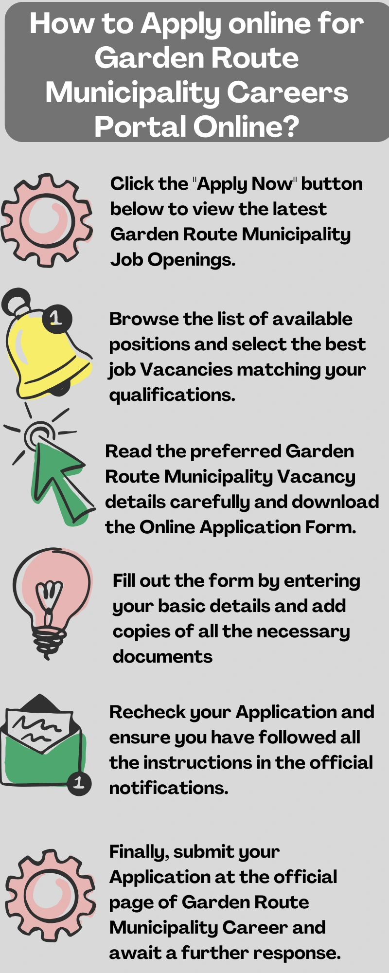 How to Apply online for Garden Route Municipality Careers Portal Online?