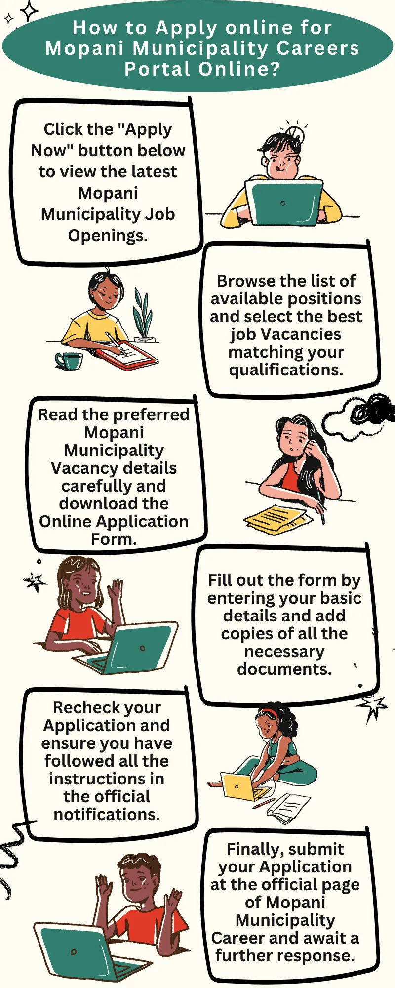 How to Apply online for Mopani Municipality Careers Portal Online? 
