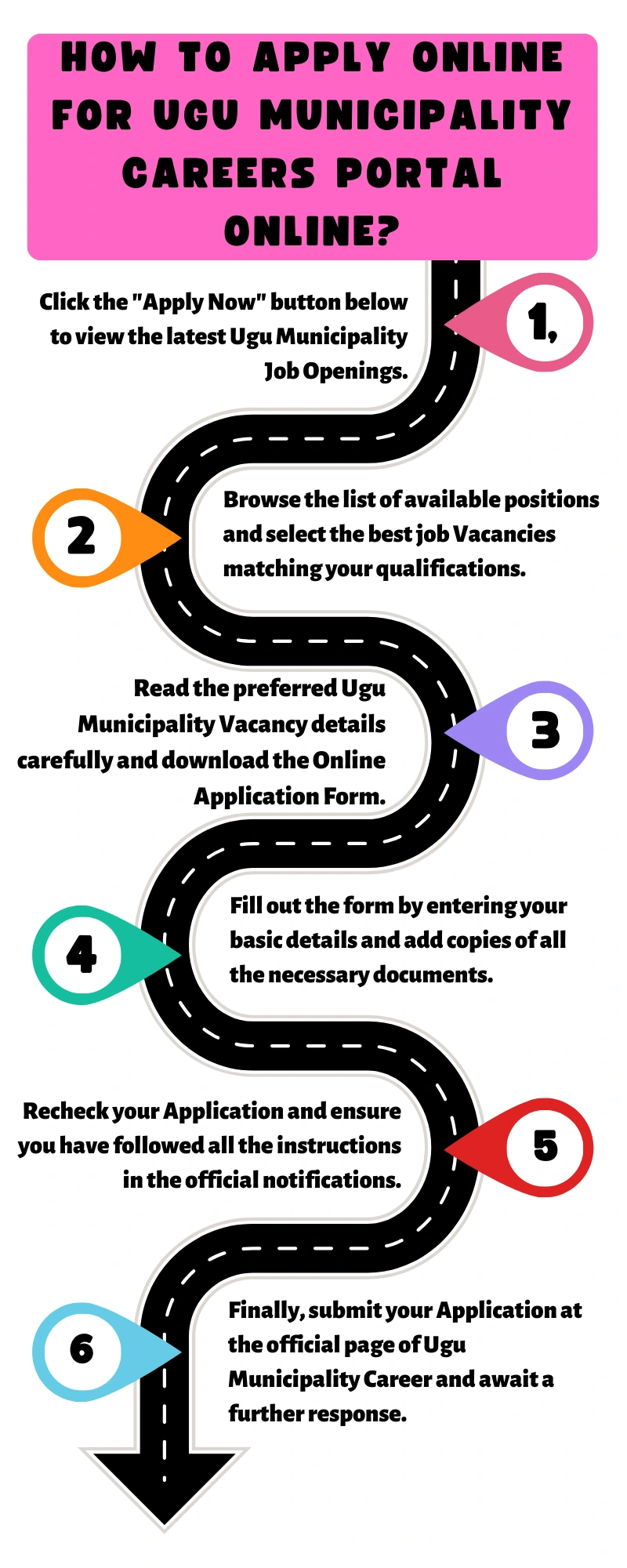 How to Apply online for Ugu Municipality Careers Portal Online?