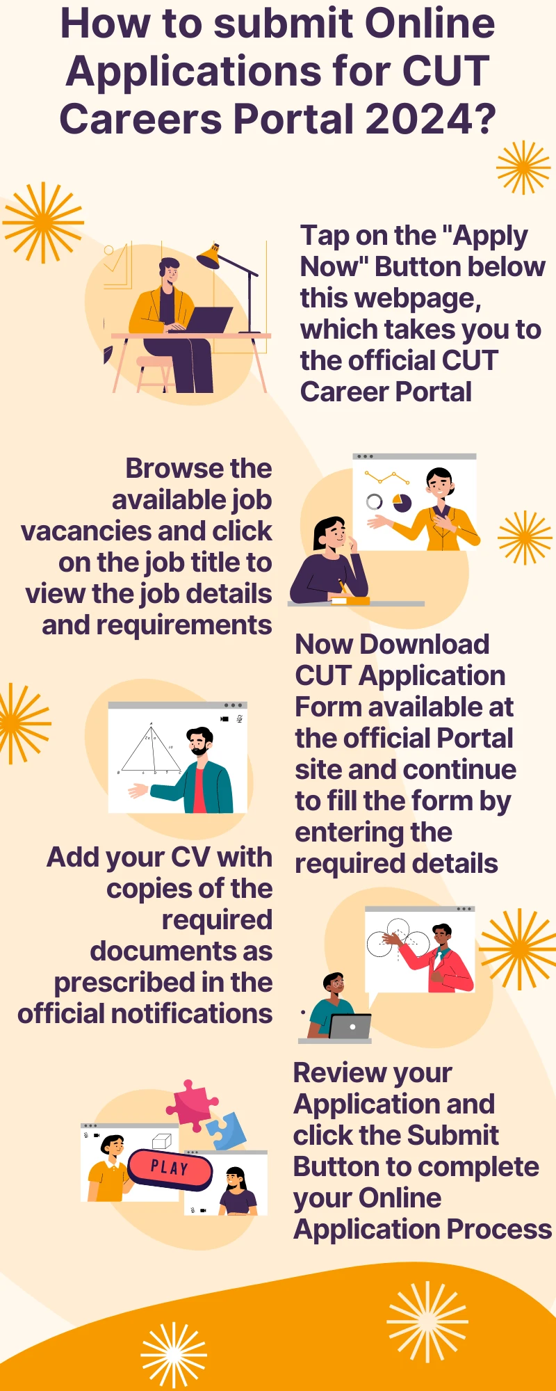 How to submit Online Applications for CUT Careers Portal 2024